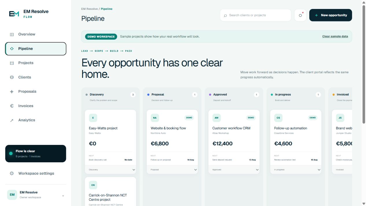 EM Resolve Flow Kanban pipeline with opportunities, values and next actions